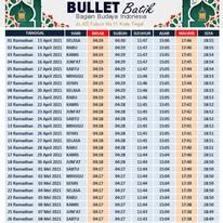 Galeri Bullet Batik Tegal